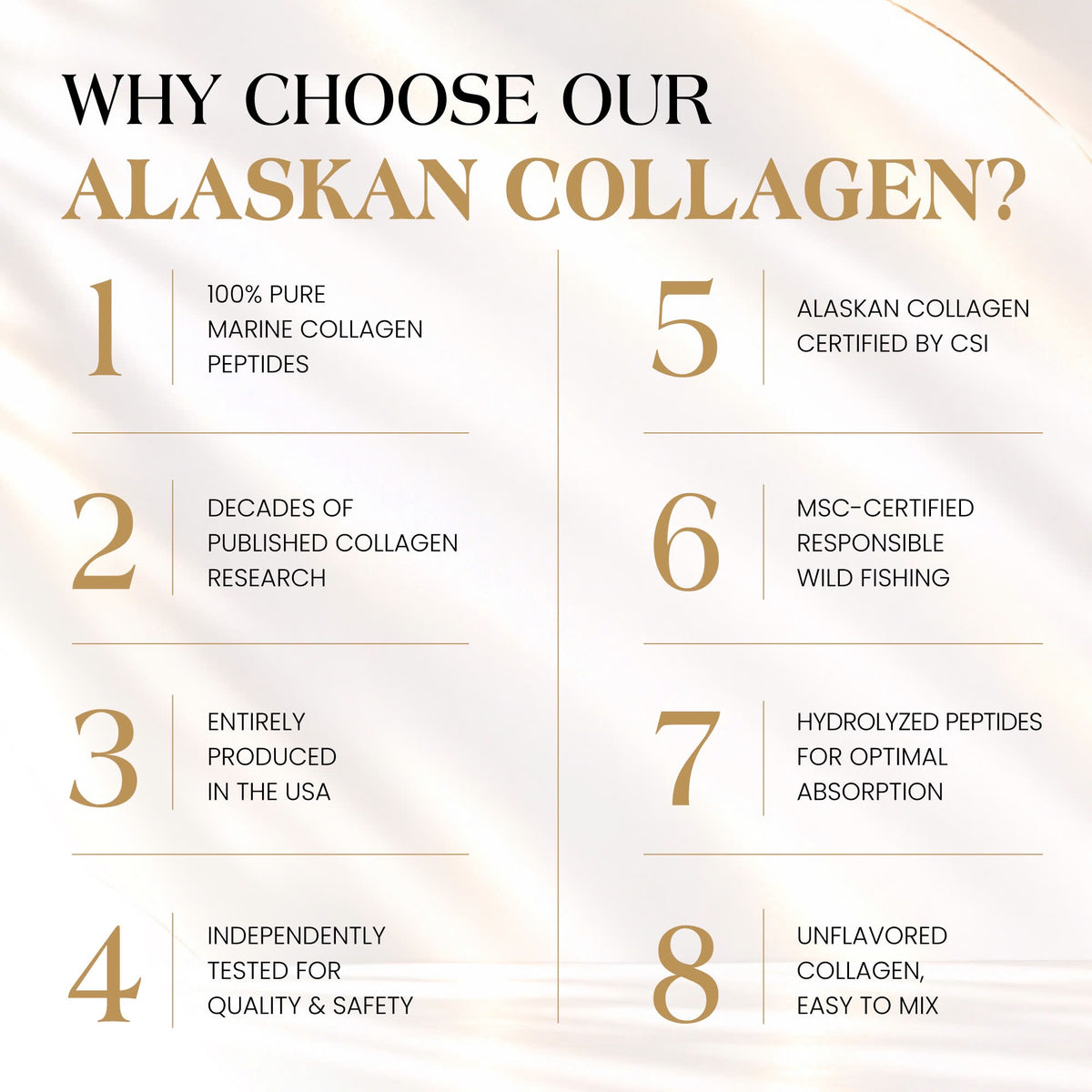 Alaskan Marine Collagen